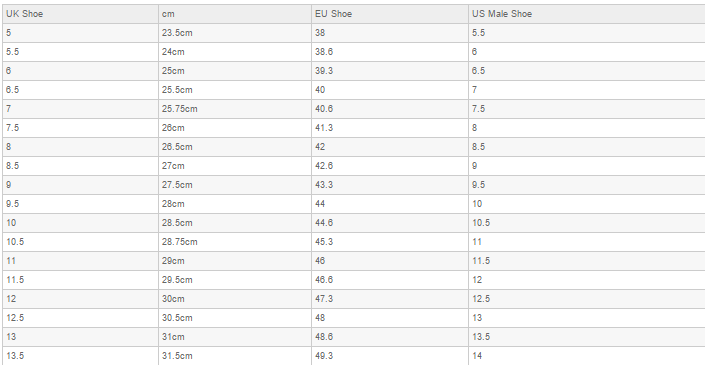 Adidas Ultra Boost Sizing Chart